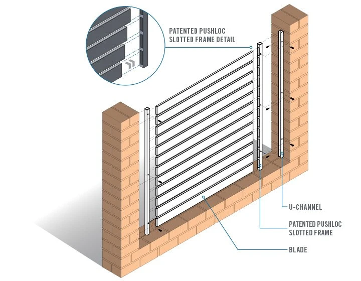 Privacy Fence Screen Safety Garden Fencing Design